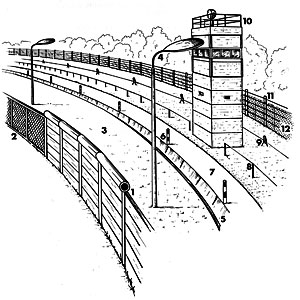 (schematische Darstellung)